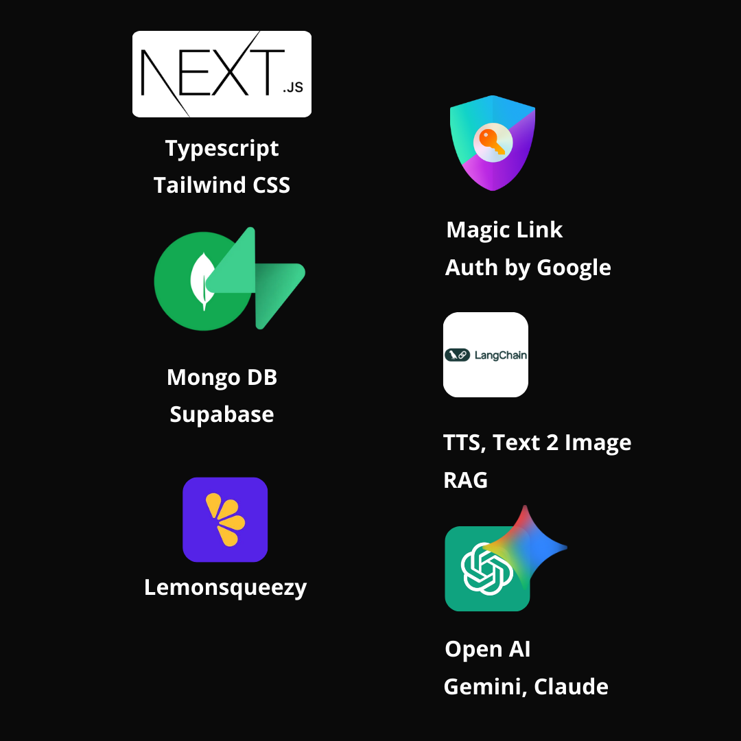 Create AI Stack | VcodingList | VcodingList
